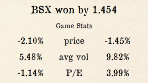 Premier Stocks League reveals Week 1 Easternleague Results!