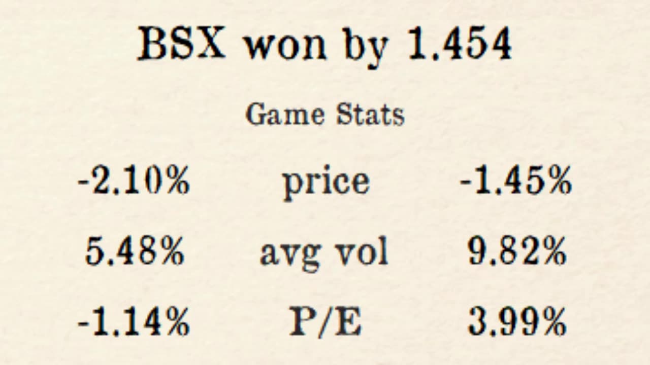 Premier Stocks League reveals Week 1 Easternleague Results!