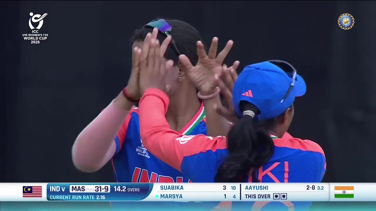 India vs Malaysia | ICC U19 Women’s T20 World Cup 2025 | Match Highlights