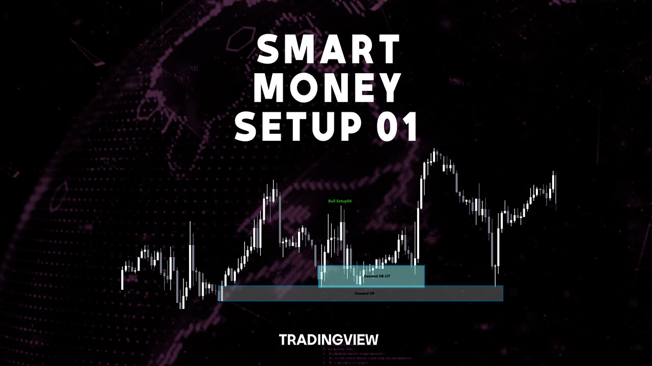 📊 Smart Money Setup 01 Indicator - Double Order Blocks Proof in #Tradingview [#TradingFinder]