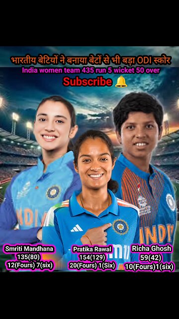 भारतीय बेटियों ने बनाया बेटों से भी बड़ा ODI स्कोर India women team 435 run 5 wicket 50 over