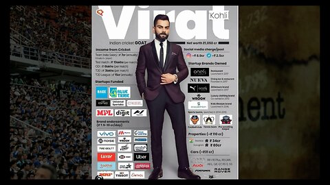 VIRAT KOHLI Business Portfolio #cricket #cricketnews #viratkohli #viratkohlistatus #viratandanushka