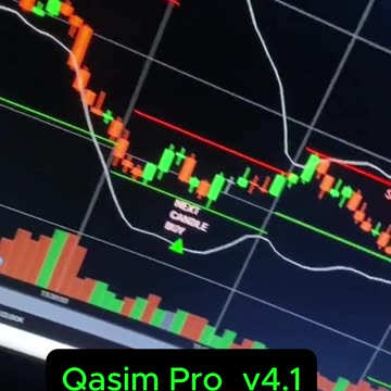 💥𝐃𝐨𝐰𝐧𝐥𝐨𝐚𝐝 𝐭𝐡𝐞 𝐁𝐞𝐬𝐭 𝐈𝐧𝐝𝐢𝐜𝐚𝐭𝐨𝐫𝐬 𝐛𝐨𝐭 𝐟𝐨𝐫 𝐲𝐨𝐮𝐫 𝐅𝐨𝐫𝐞𝐱 & 𝐁𝐢𝐧𝐚𝐫𝐲 𝐀𝐮𝐭𝐨 𝐚𝐧𝐝 𝐌𝐚𝐧𝐮𝐚