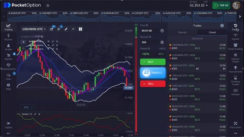 Pocket Option Trading Strategy 2025