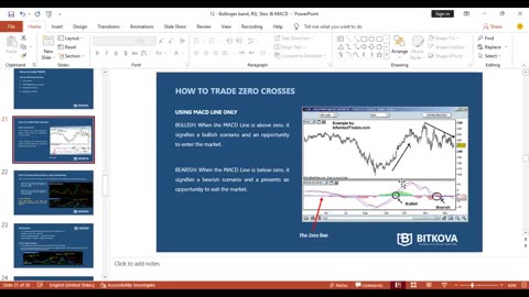 MACD simple trading INDICATOR