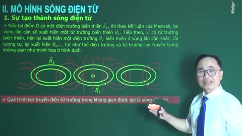 Bài giảng Phần 2 mp4