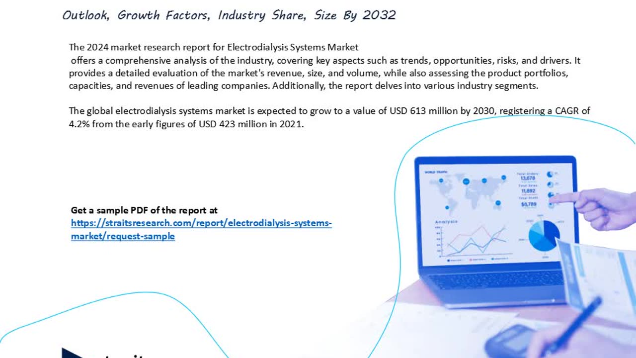 Electrodialysis Systems Market: Trends, Growth, and Forecast 2024-2032