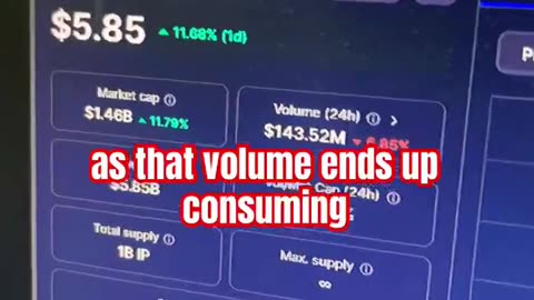story ip crypto market coin crushing news gains trade #fyp