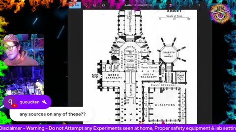 Decoding Ancient Alchemy, Vortex Based Chemistry, Walter Russel & More