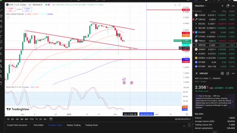 Potential XRP ETF Announcement Coming Soon?