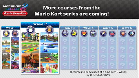 RMG Rebooted EP 556 Mario Kart 8 Deluxe Booster Pass Wave 2 DLC Switch Game Review