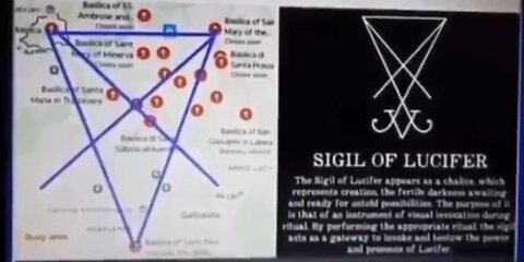 So Many Religions But "ONE GOD" What You Think - KNOW THY SELF