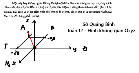 Sở Quảng Bình: Một máy bay không người lái bay lên tại một điểm. Sau một thời gian bay, máy bay