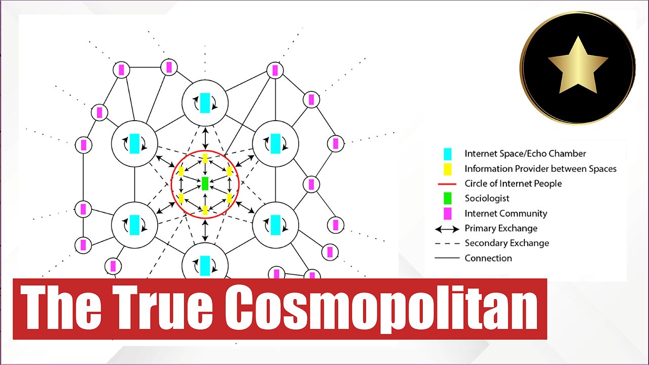 How to Navigate Internet Echo-Chambers - Internet Research Series