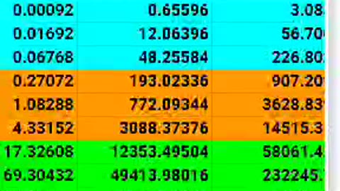 Casestudy copy of 1000bnb worldwide.