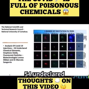 Covid Clot Shots' Self-Assembling Nanotech