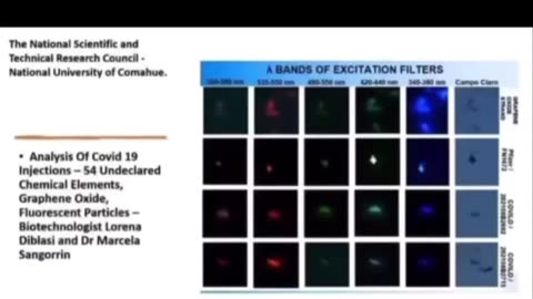 Covid Clot Shots' Self-Assembling Nanotech