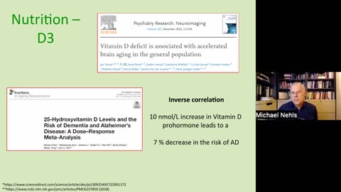 VD Lowers the Risk of Dementia and the Alzheimer's Disease