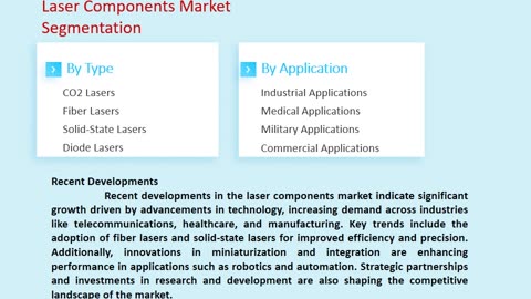 Laser Components Market Growth and Opportunities, 2025-2033