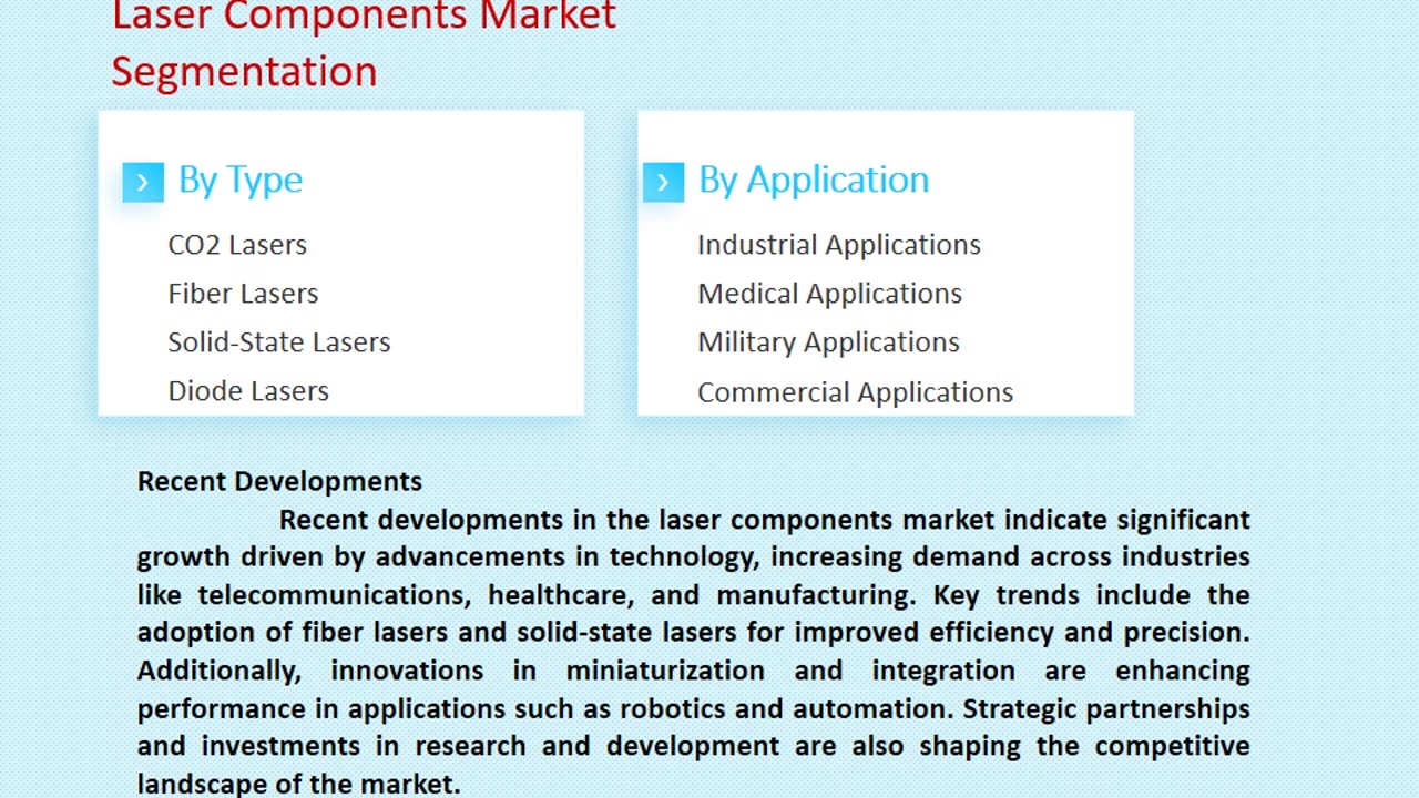 Laser Components Market Growth and Opportunities, 2025-2033