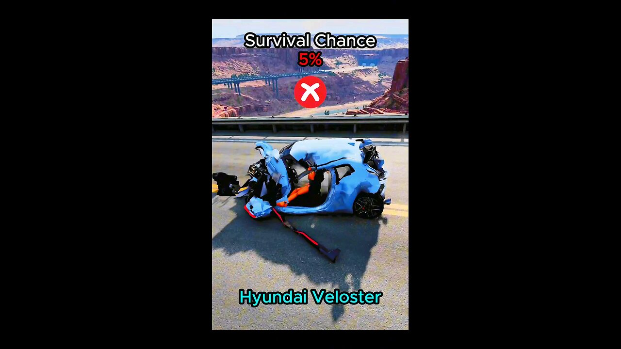 survival chance of different vechile # Game # beamngdrive
