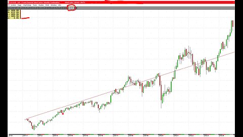 Grains to Cocoa, 10% day move. A Macro look Dec27 yearend 2024