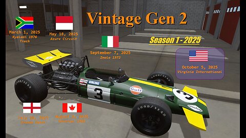 FORMULA VINTAGE GEN 2 - SEASON 1 – RACE 6 of 6 Virginia International