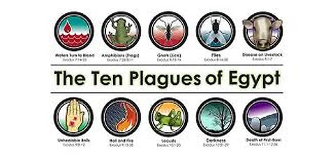 Ten plagues and Egyptian gods.