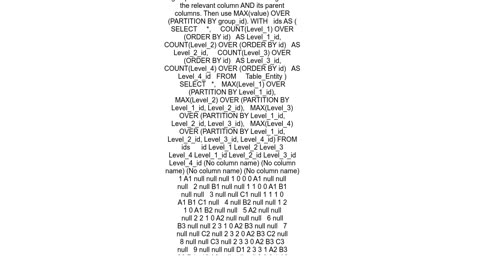 SQL Hierarchy Fill Down