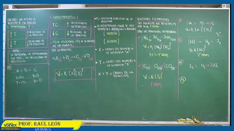 VONEX SEMIANUAL 2023 | Semana 14 | Química S2