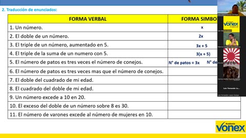 VONEX SEMIANUAL 2023 | Semana 10 | RM