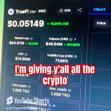 truefi tru daily price prediction crypto news #fyp