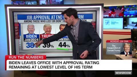 CNN’s Enten Points To Biden Having Lowest Approval Rating ‘Than Any President On Record’