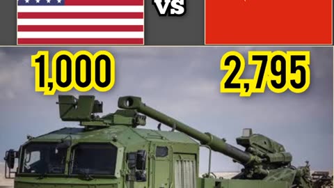 America vs china