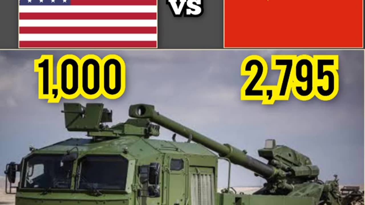 America vs china