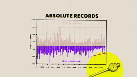 The Wild Truth about the California Wildfires Extreme Weather