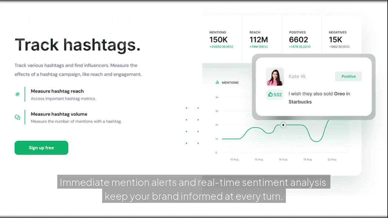 Brand24 in 2025: The Ultimate Guide to Social Listening & Brand Monitoring