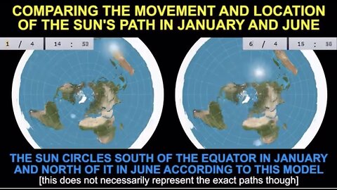 How sunsets work on Flat Earth