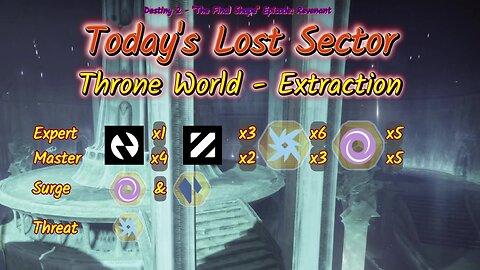 Destiny 2: 1-15-25 Extraction is the Lost Sector. Void/Stasis Surge.