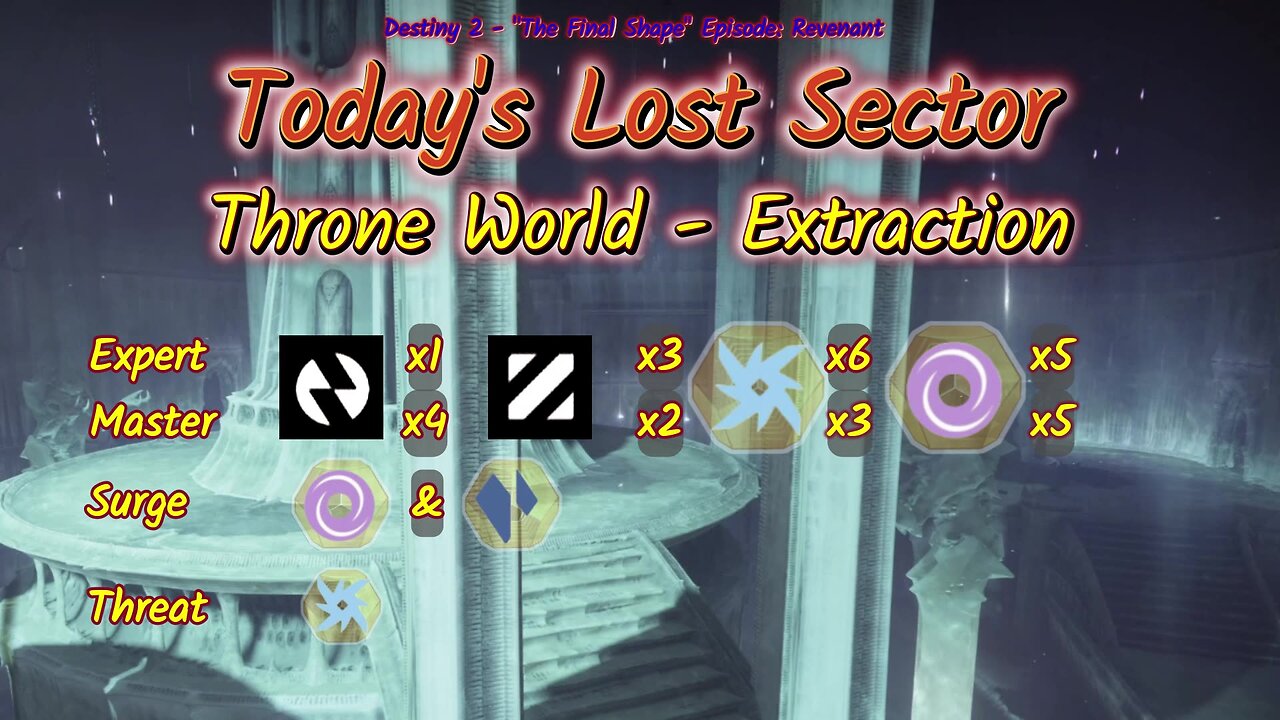 Destiny 2: 1-15-25 Extraction is the Lost Sector. Void/Stasis Surge.