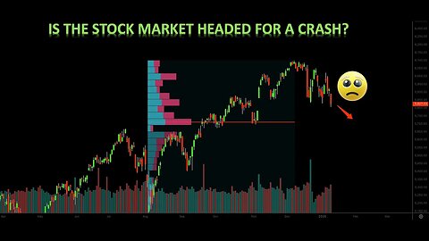 Stock Market Analysis (Elliott Wave Analysis) SP500 01-12-2025