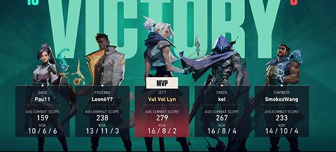 VALORANT JETT MVP RANKED PERFORMANCE