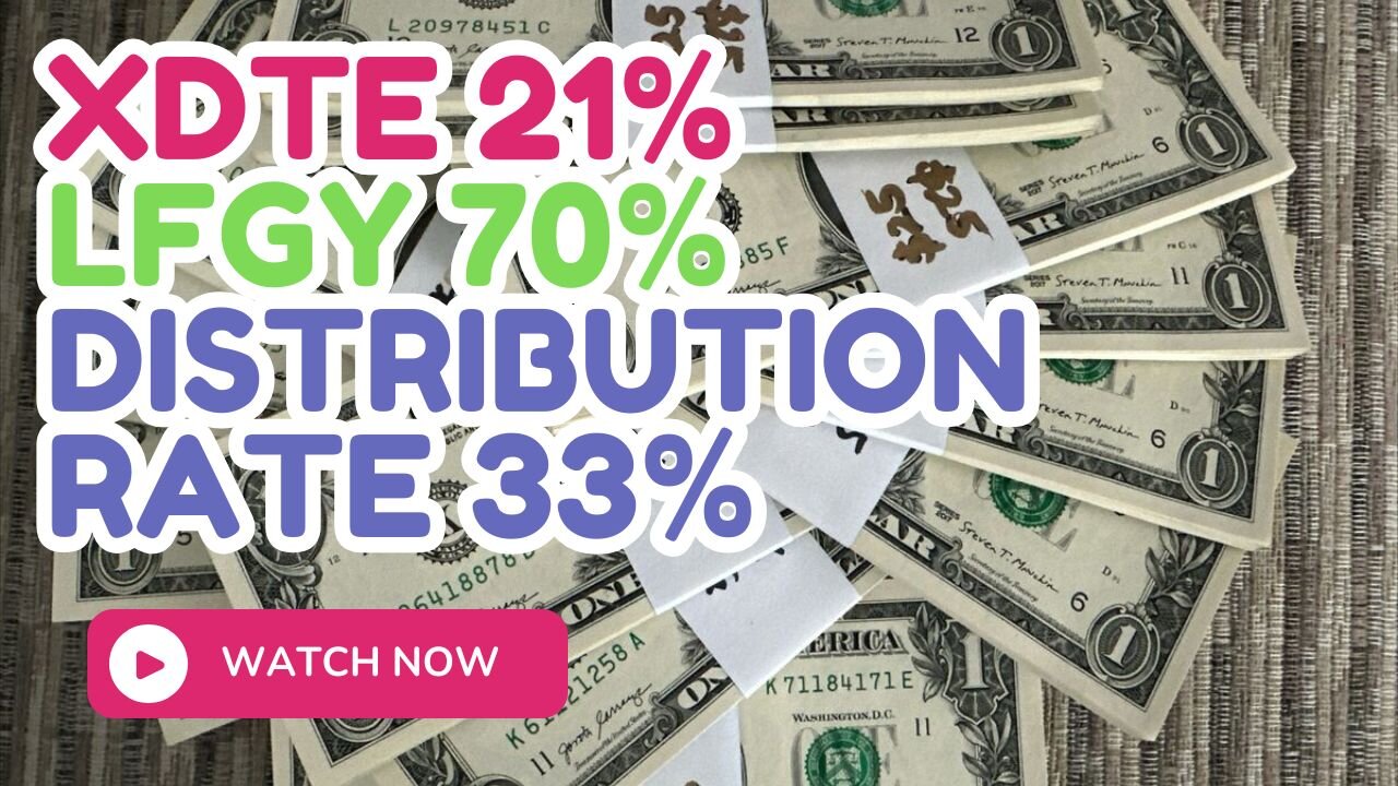 The Weekly | Dividend | Exchange-Traded Fund (ETF) | High Risk | Portfolio | Ep #W9