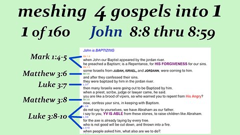 080m John 8:8 thru 8:59 p13 [Jesus] [Live]