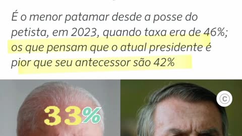 LULALADRÃO DERRETEU O CRÉDITO ACABOU : LULALADRÃO 33% STF 12% 😁🤣