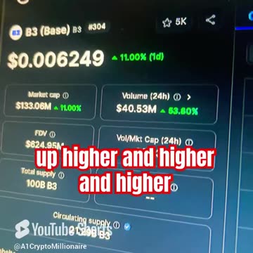 b3 conbase base crypto news today price prediction #fyp