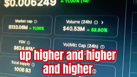 b3 conbase base crypto news today price prediction #fyp