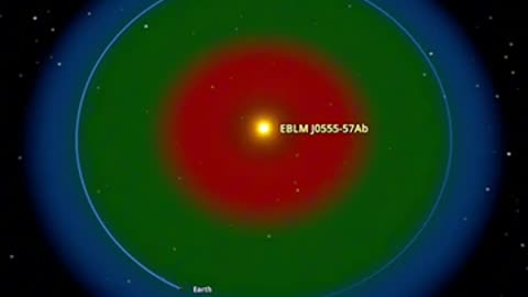 What if Earth orbited the smallest known star？