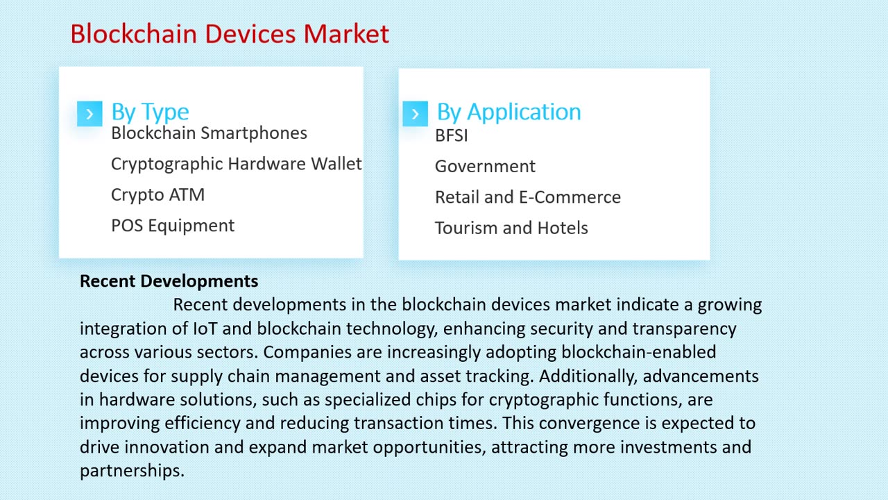 Blockchain Devices Market Size, Share, and Forecast to 2033