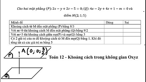 Khoảng cách 12: Cho hai mặt phẳng (P):2x-y+2z-5=0;(Q):4x-2y+4z+1-m=0 và điểm M(2;1;5)